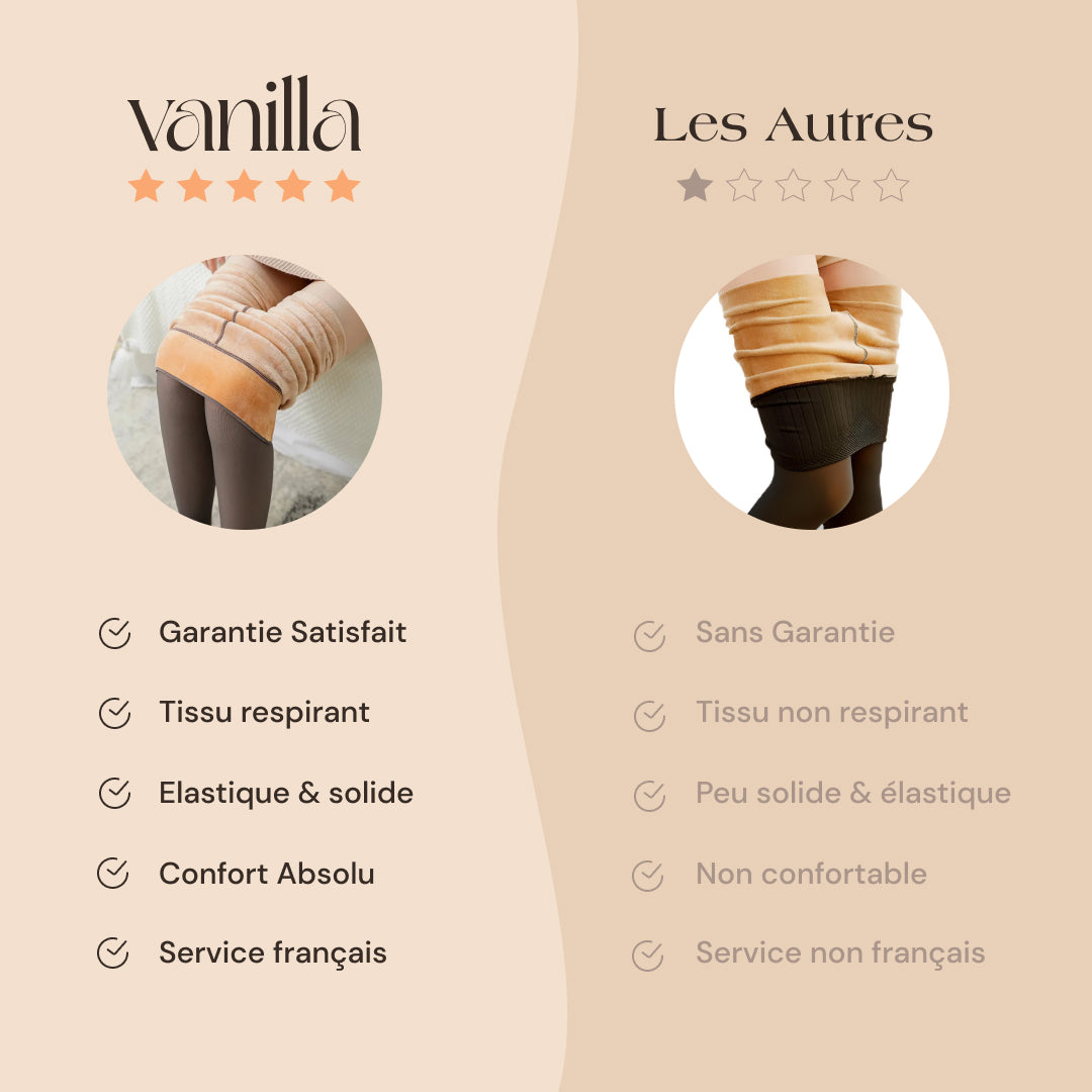 Collants Polaires Effet Transparent